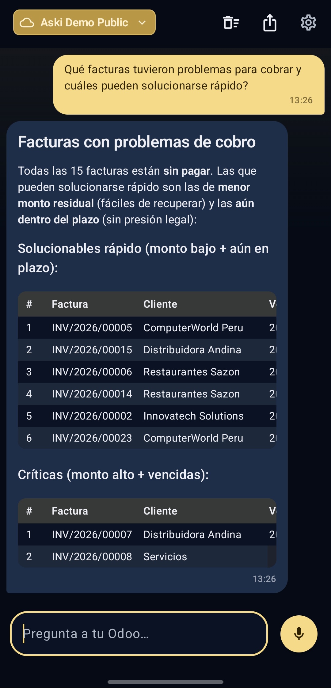 Aski separa las facturas por cobrar en quick-wins y casos críticos