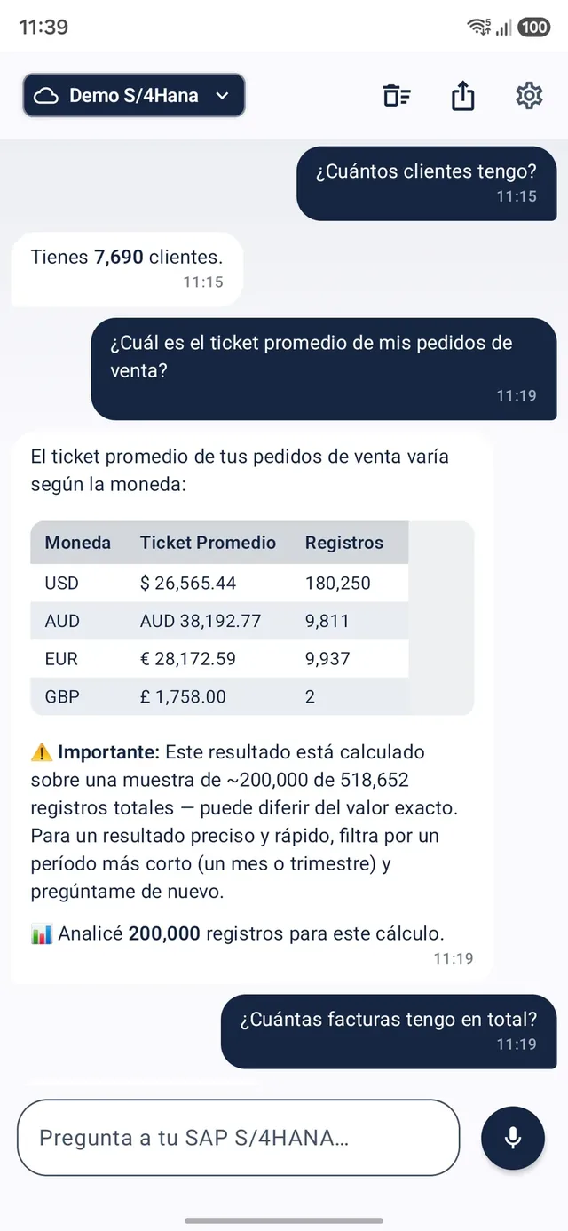 Aski sobre SAP S/4HANA: ticket promedio por moneda