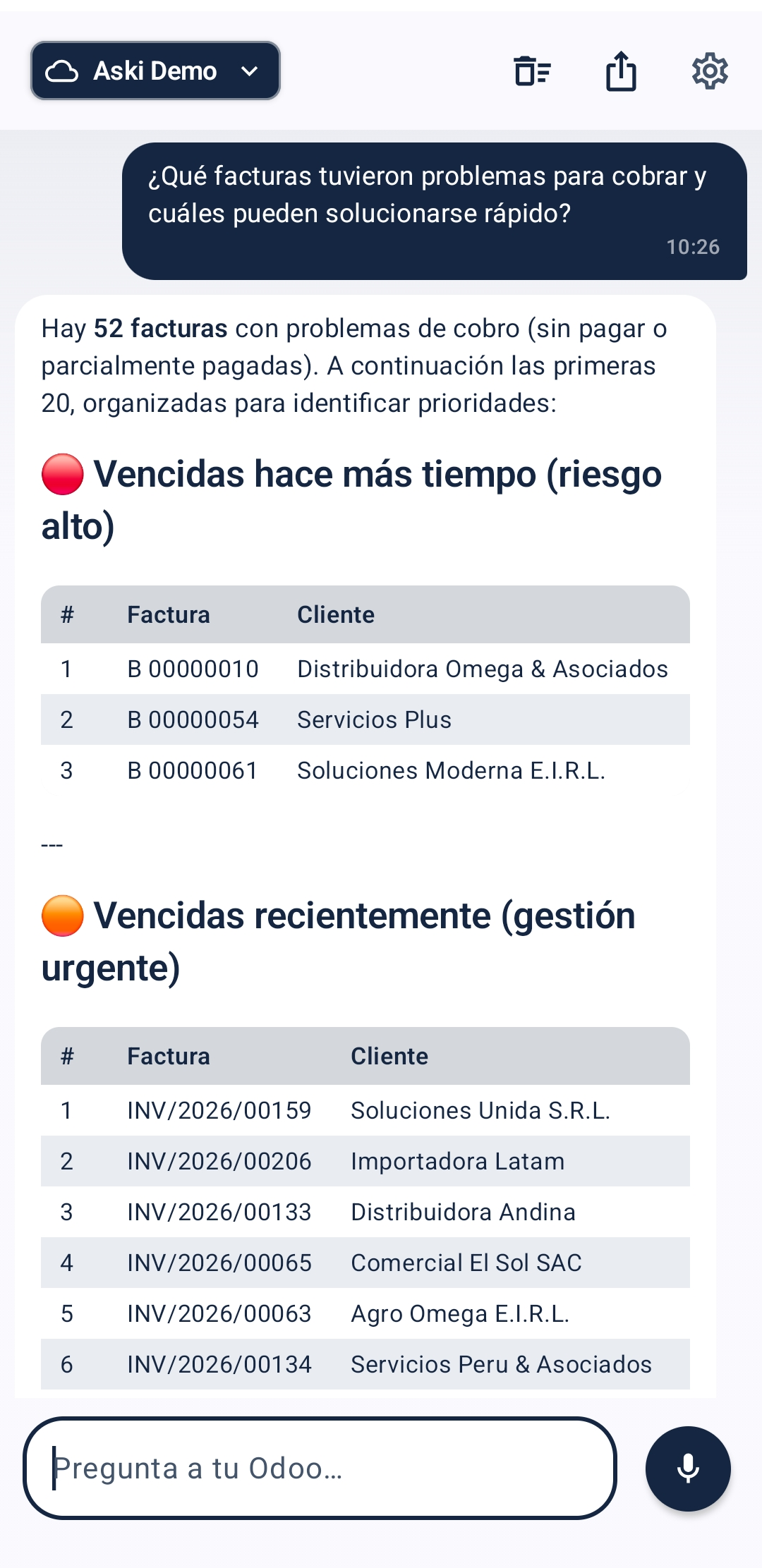 Aski separa las facturas por cobrar en críticas (riesgo alto) y vencidas recientemente