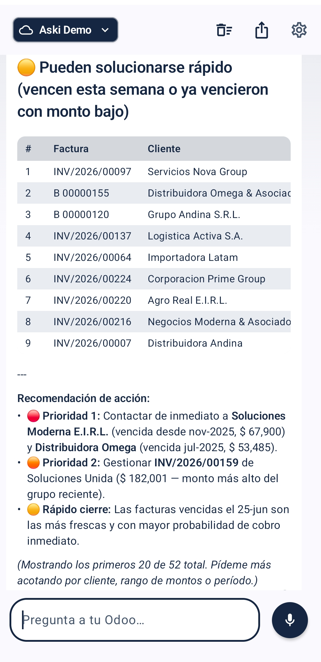 Aski prioriza: quick-wins y un plan de acción de por dónde arrancar