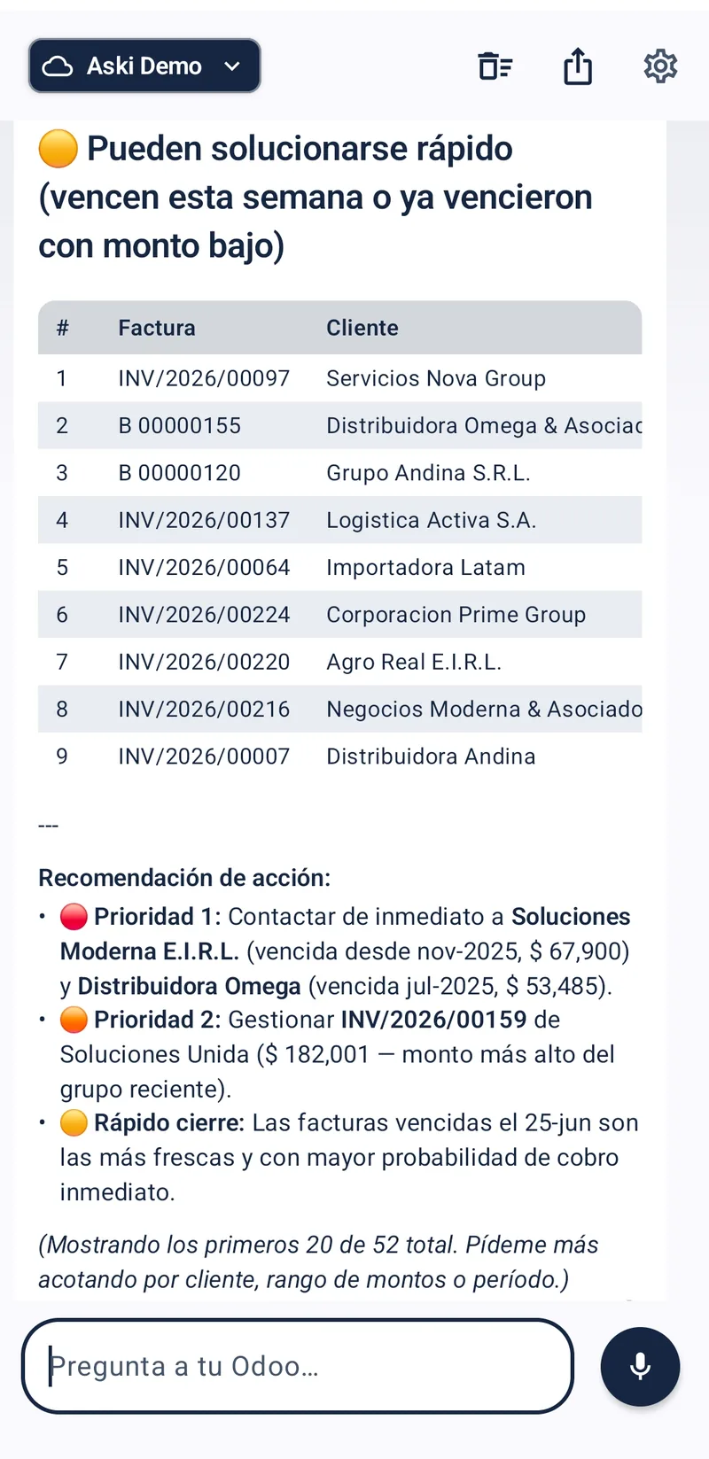 Aski prioriza: quick-wins y un plan de acción de por dónde arrancar
