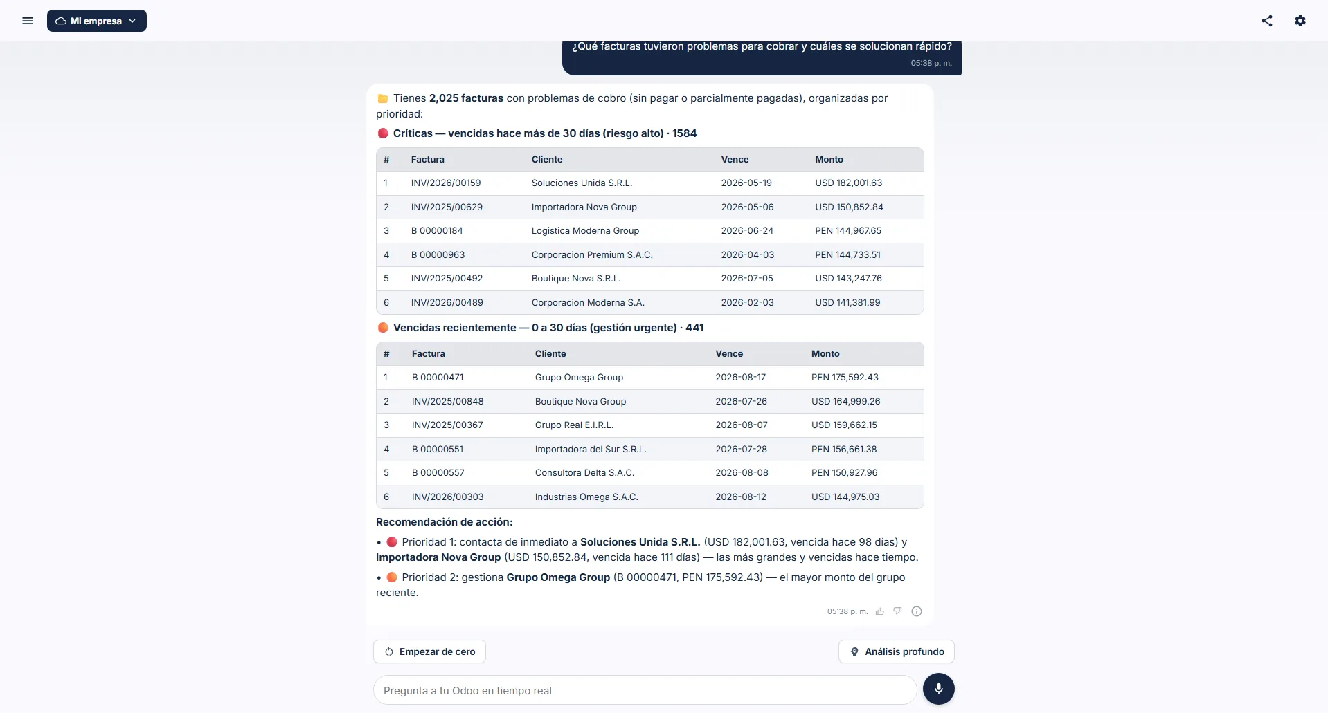Aski en la web: facturas con problemas de cobro separadas en criticas y urgentes, con recomendacion de accion
